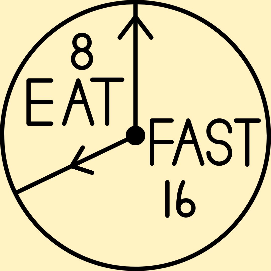 The Science Behind Intermittent Fasting and Testosterone
